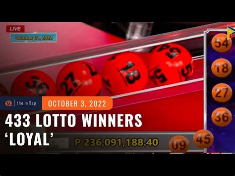 pcso lotto hack|Mathematician says audit of PCSO lotto, not statistics, can  .